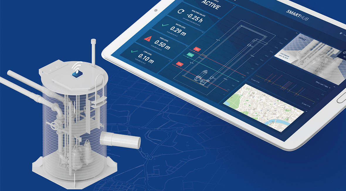 Darstellung einer intelligenten Pumplösung mit einer Preview-Ansicht von Daten, die die Sensoren an ein Smart Hub auf einem Tablet übermitteln; im Hintergrund eine Blaupause einer Stadt