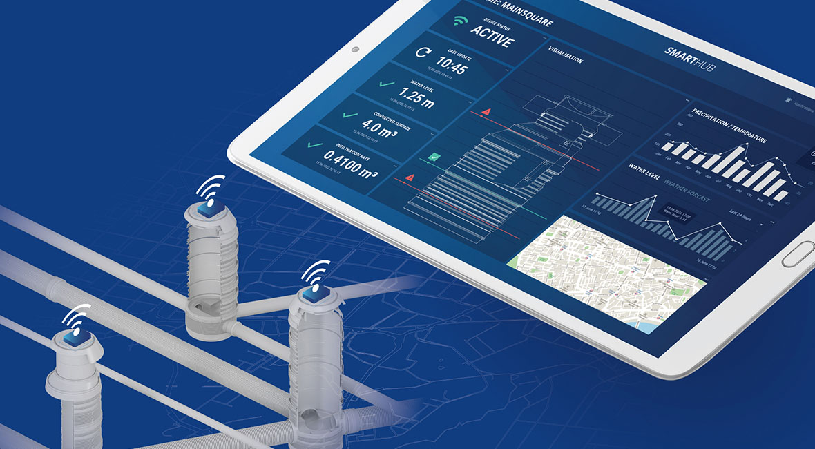 Darstellung eines intelligenten Systems für Abwasserüberlauf mit einer Preview-Ansicht von Daten, die die Sensoren an ein Smart Hub auf einem Tablet übermitteln; im Hintergrund eine Blaupause einer Stadt