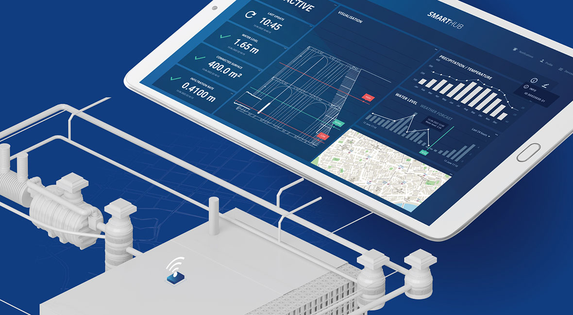 Illustration of a smart stormwater system with a preview of data transmitted by the sensors to a smart hub on a tablet; a blueprint of a city in the background